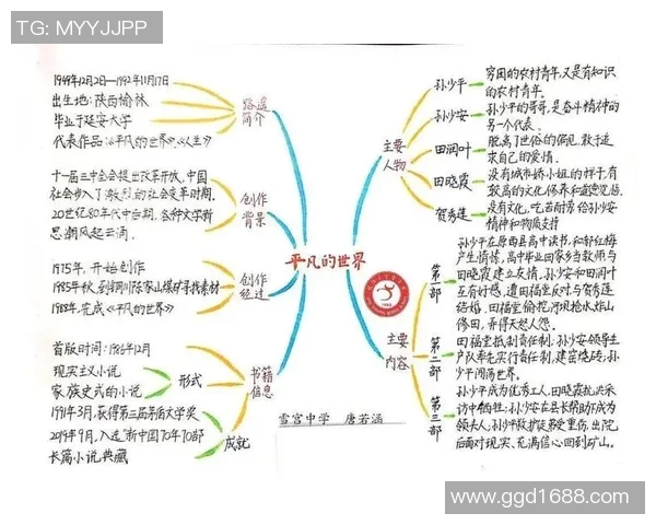 李添荣的成长之路：从平凡少年到杰出人才的奋斗故事
